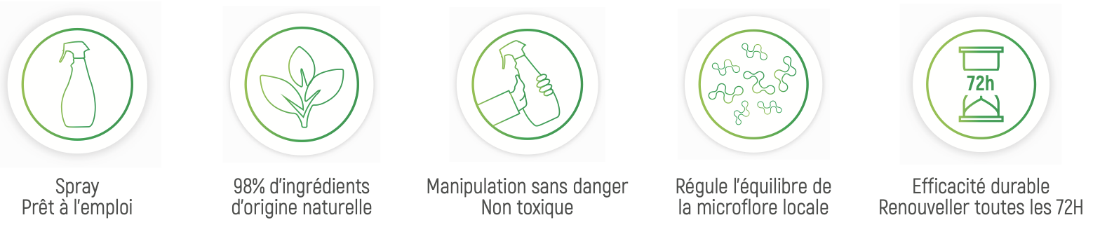 Produits probiotiques